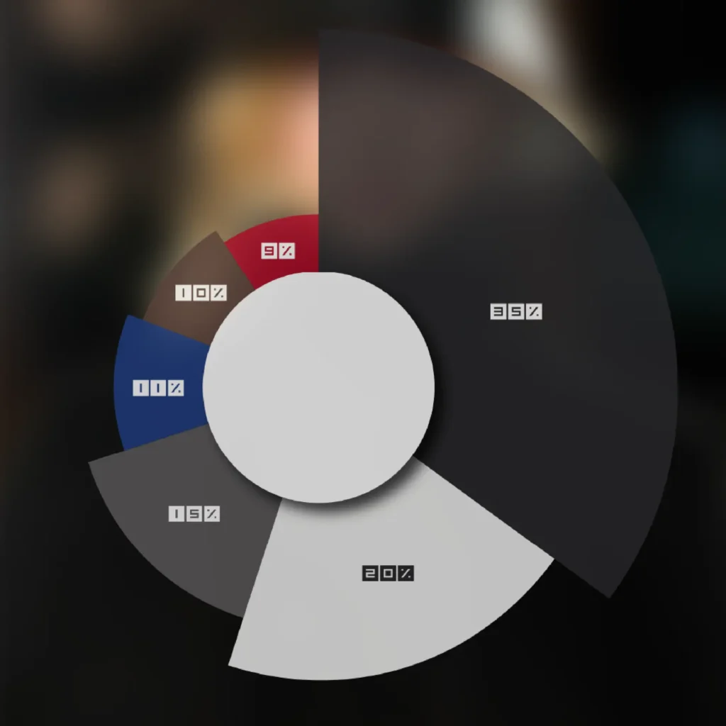 relatorio digital (2)